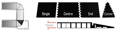 Comfortlok system pic